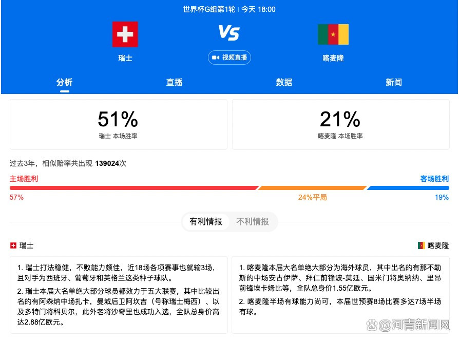 战报恩比德三节31+15+10马克西21+576人复仇公牛　NBA常规赛76人主场对阵公牛，两队才刚刚交过手，上场比赛76人在恩比德缺阵的情况下不敌公牛，目前76人排在东部第三，公牛排在东部第十。